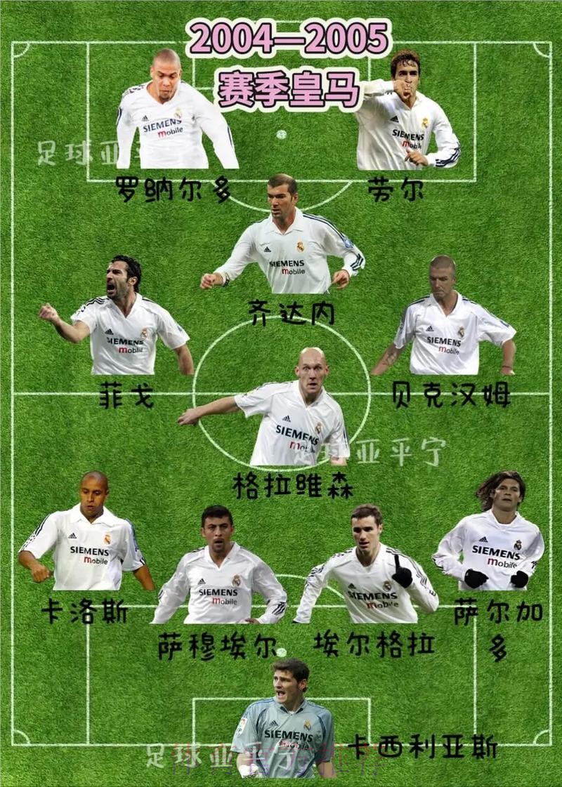 皇马体系靠近442 罗德里戈接受不会成为常规首发