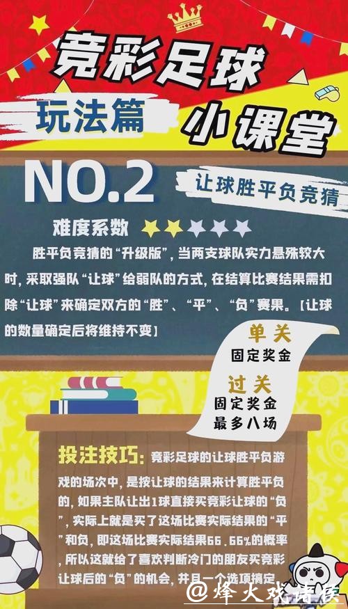 2026世界杯竞投注指南与策略分析