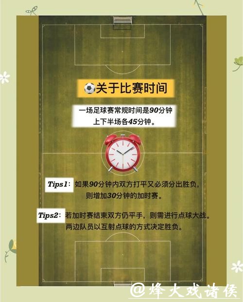 如何正确参与世界杯下注流程